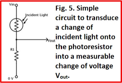 Lab 1 Figure 5